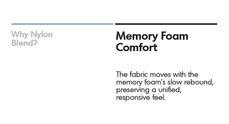 6cm Hybrid Medium Firm Cooling Skin Mattress BLUEBOX LITTLE More Details and Instruction_7