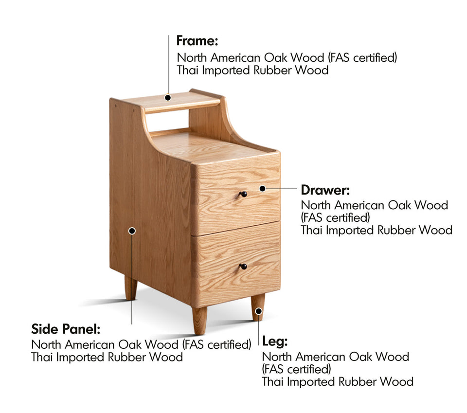 Scandinavian Wood Side Table BESIDE Material Details Chart