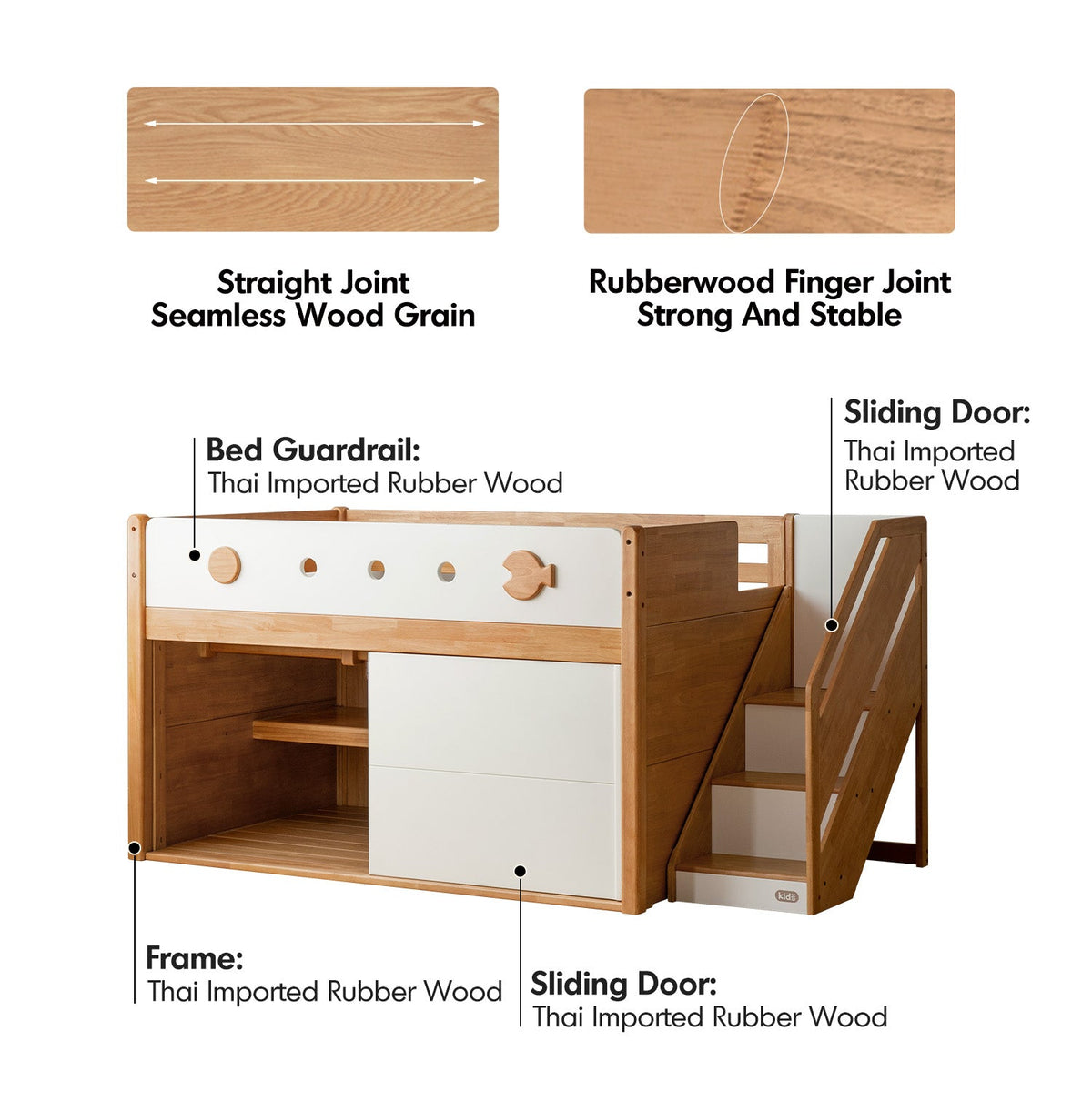 more material details of Scandinavian Rubber Wood Kids Storage Bed LUNOR