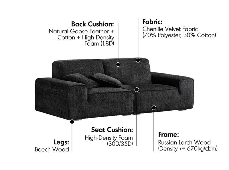 Minimalist Chenille Velvet Fabric 3 Seater Sofa TUFTY TIME Material Details Chart