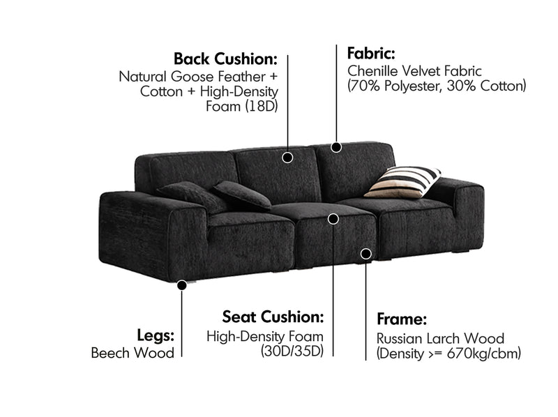 Minimalist Chenille Velvet Fabric 4 Seater Sofa TUFTY TIME Material Details Chart