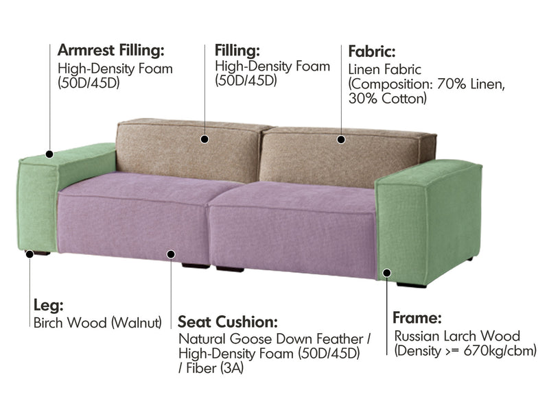 more material details of Minimalist Linen Fabric 4 Seater Sofa CAMALEONDA