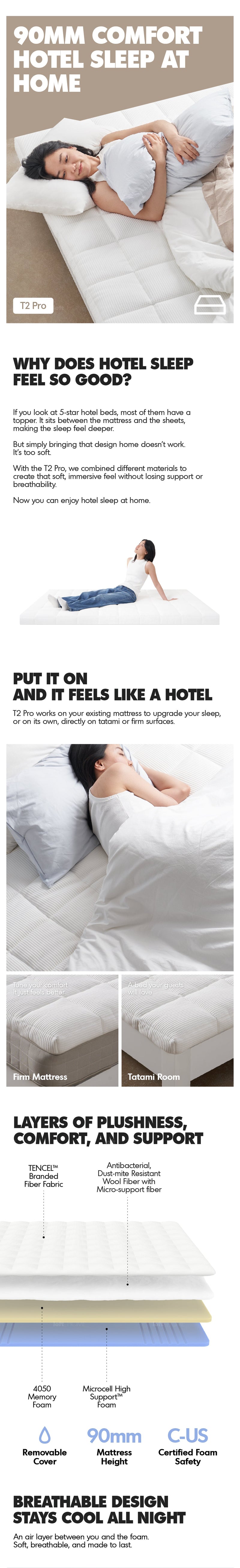 more product details and feature of 9cm Gel Memory Foam Mattress BLUEBOX T2 PRO