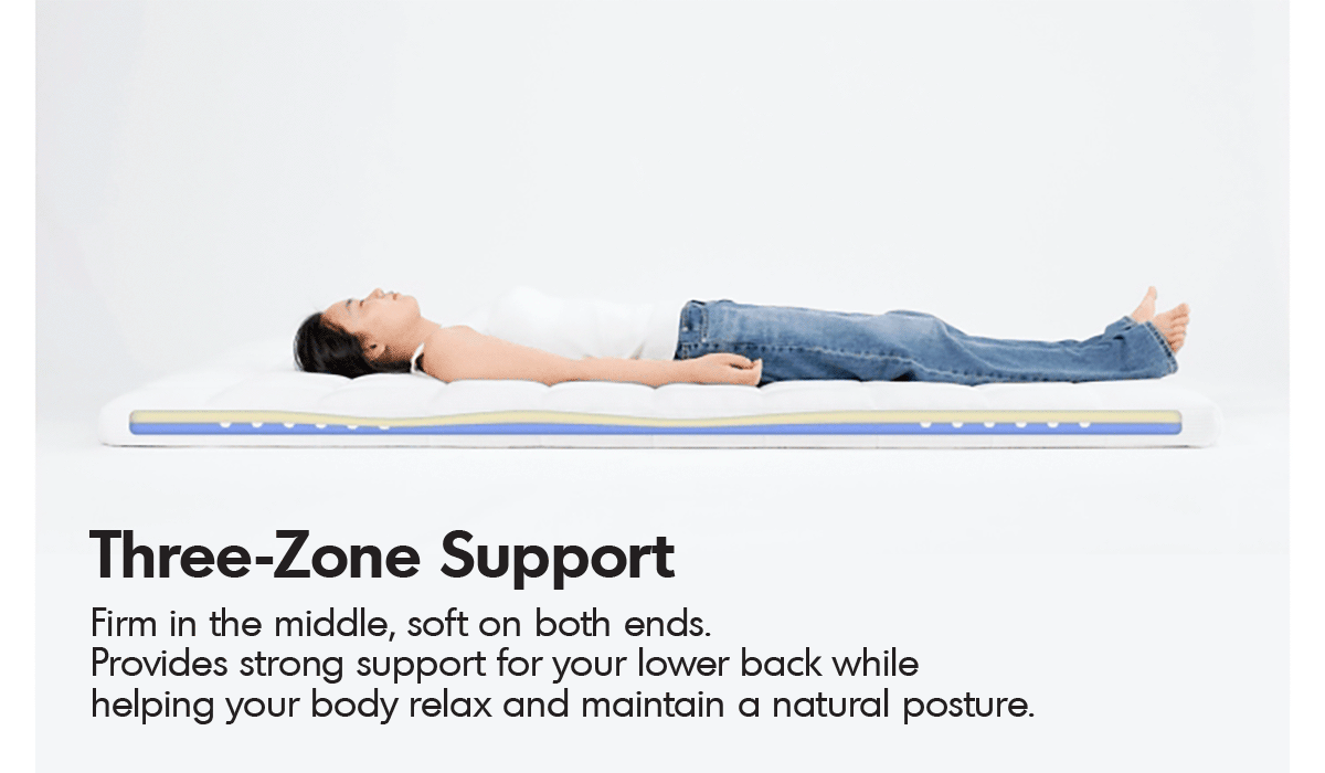 9cm Gel Memory Foam Mattress BLUEBOX T2 PRO More Details and Instruction_5