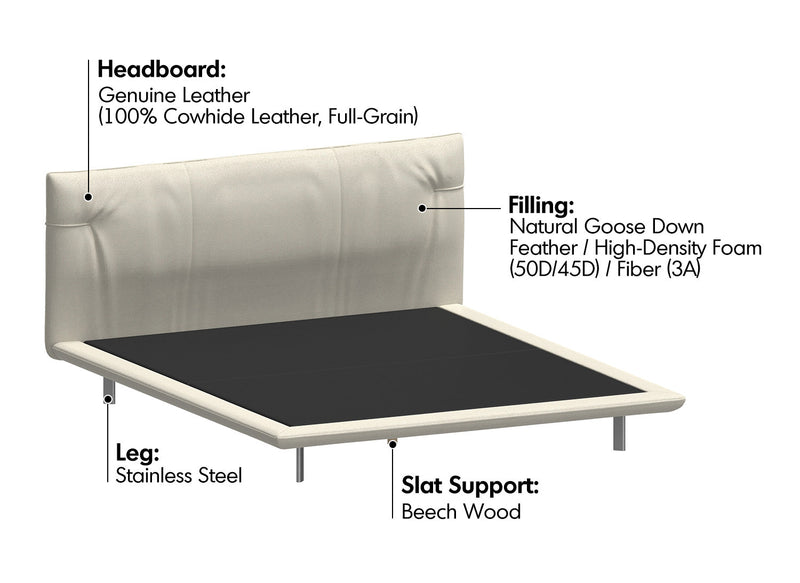 more material details of Minimalist Genuine Leather Bed RHINE