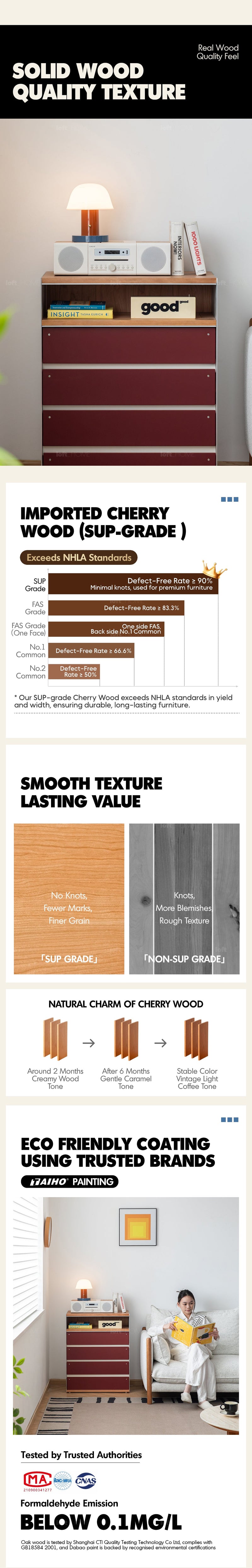 more product details and feature of Bauhaus Aluminium Chest Of 5 Drawer GEOMETRIC