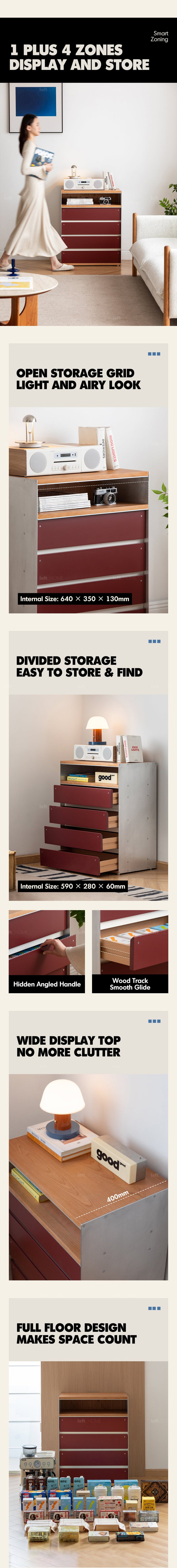 more product details and feature of Bauhaus Aluminium Chest Of 5 Drawer GEOMETRIC