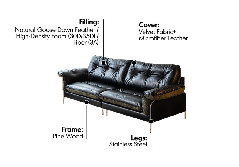 more material details of Vintage Microfiber Leather And Fabric 2 Seater Sofa OASIS