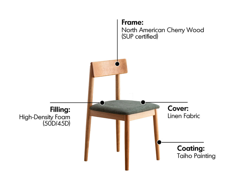 more material details of Scandinavian Cherry Wood Mixed Weave Fabric Dining Chair GREEN