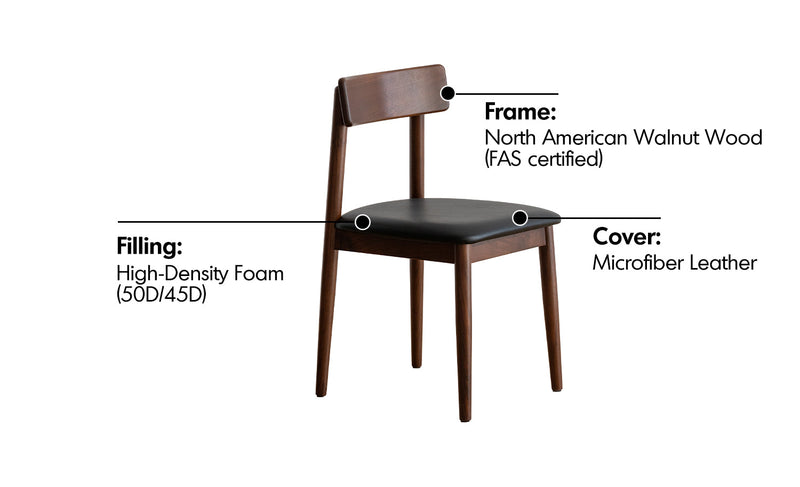 more material details of Japandi Walnut Wood Microfiber Leather Dining Chair GREEN