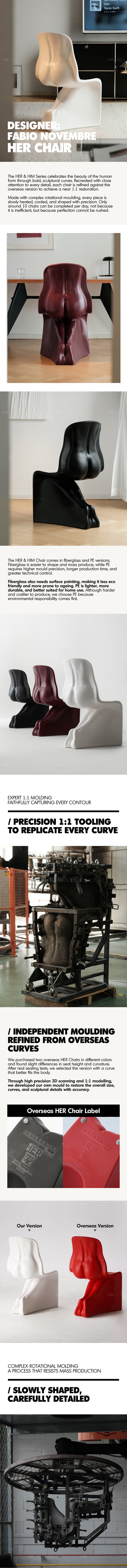 Bauhaus Plastic Dining Chair HER More Details and Instruction
