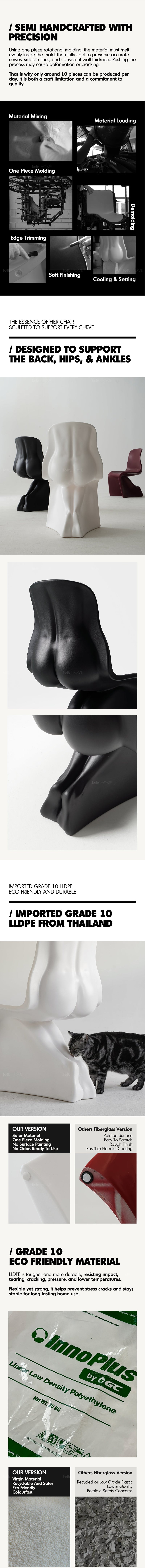 more product details and feature of Bauhaus Plastic Dining Chair HER