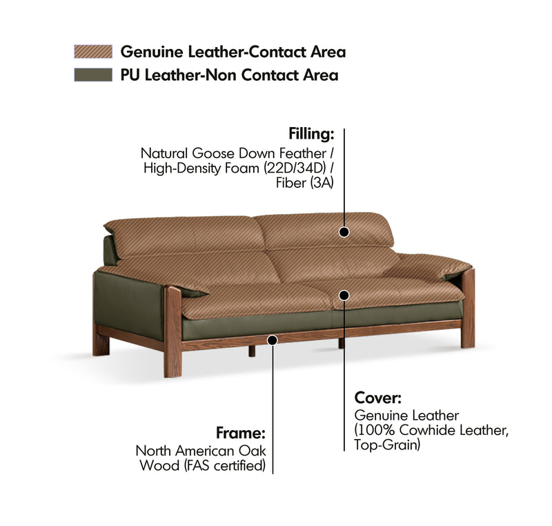 Japandi Oak Wood Genuine Leather 3 Seater Sofa KAPE Material Details Chart