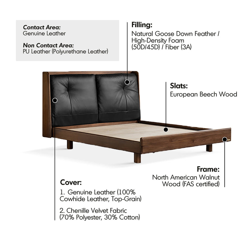 more material details of Japandi Walnut Wood Genuine Leather Bed NOIR