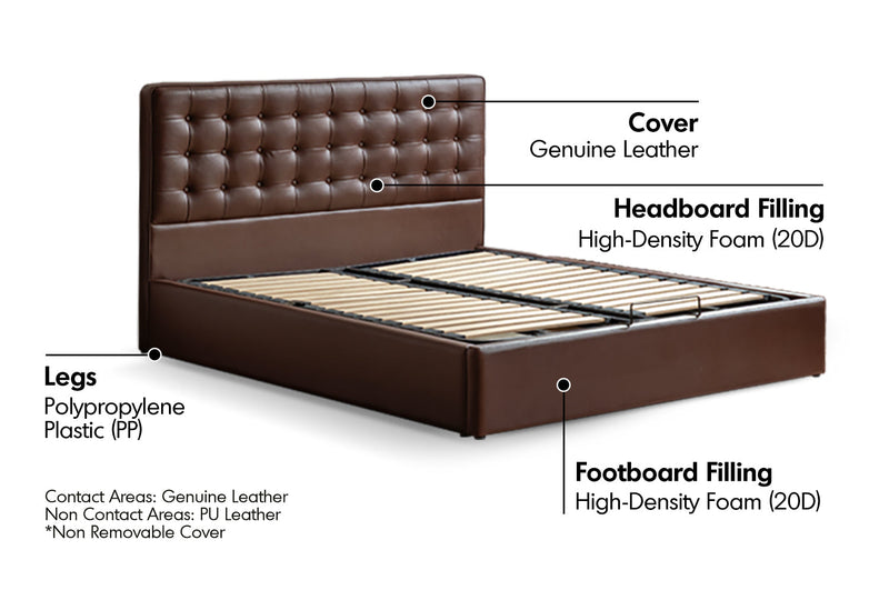 more material details of Vintage Genuine Leather Storage Bed WAFFLE