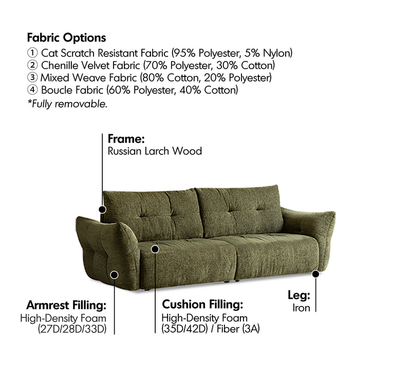 more material details of Cream Fabric 3 Seater Sofa MOCHI