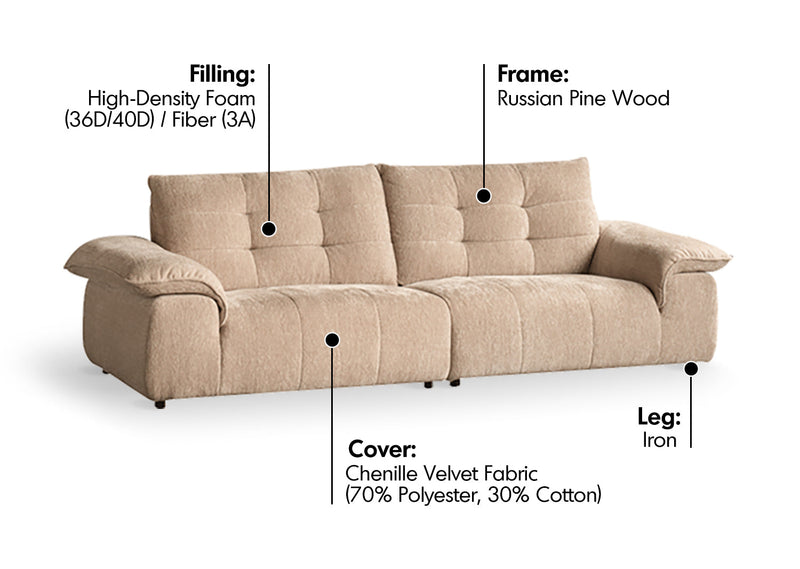more material details of Cream Chenille Velvet Fabric 4 Seater Sofa COCONUT