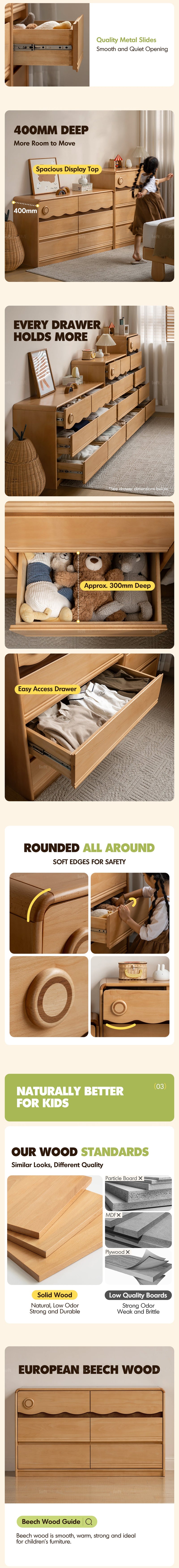 more product details and feature of Scandinavian Beech Wood Kids Chest Of Drawers CREAMY
