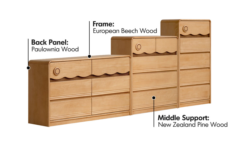 more material details of Scandinavian Beech Wood Kids Chest Of Drawers CREAMY