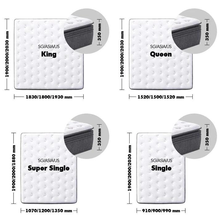 35cm Latex Gel Memory Foam Pocket Spring Mattress DEEP