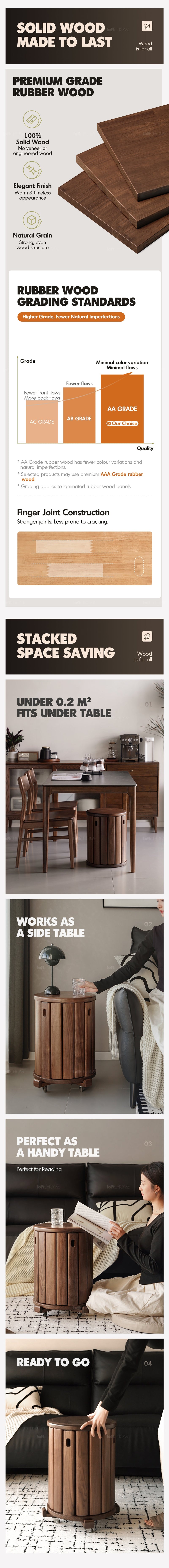 more product details and feature of Japandi Rubber Wood Stackable Stool With Wheels FRIDAY