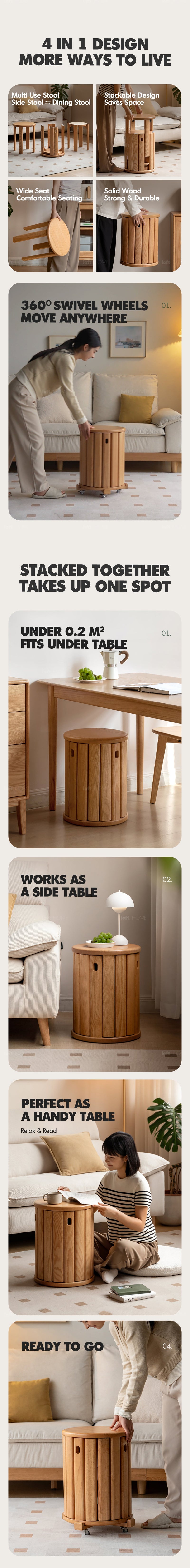 more product details and feature of Scandinavian Rubber Wood Stackable Stool With Wheels FRIDAY