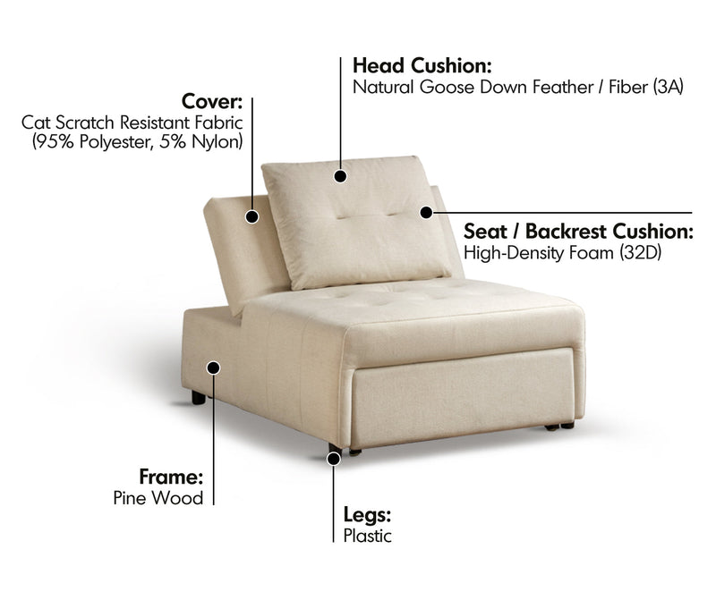 more material details of Modern Cat Scratch Resistant Fabric 1 Seater Sofa Bed MACARON