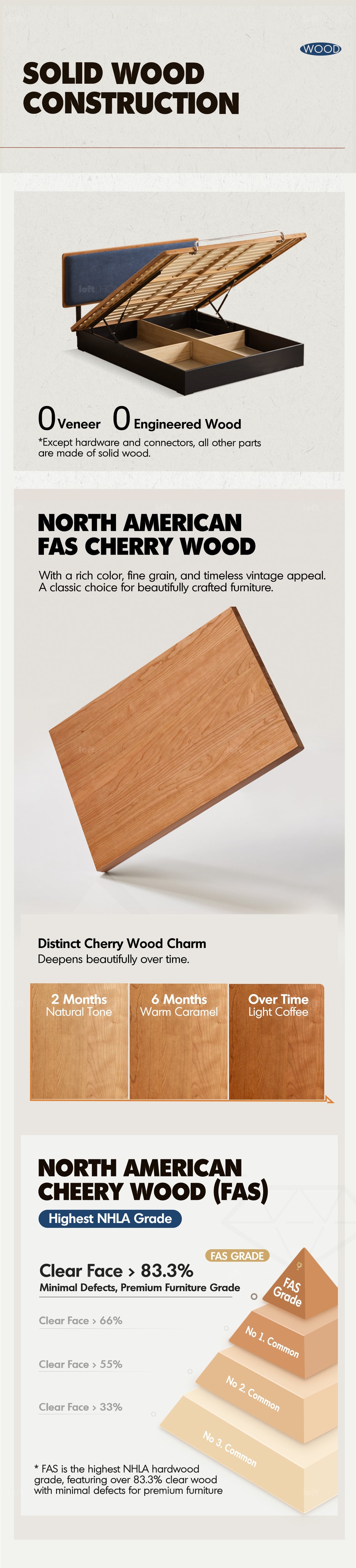 more product details and feature of Bauhaus Cherry Wood Storage Bed FILM