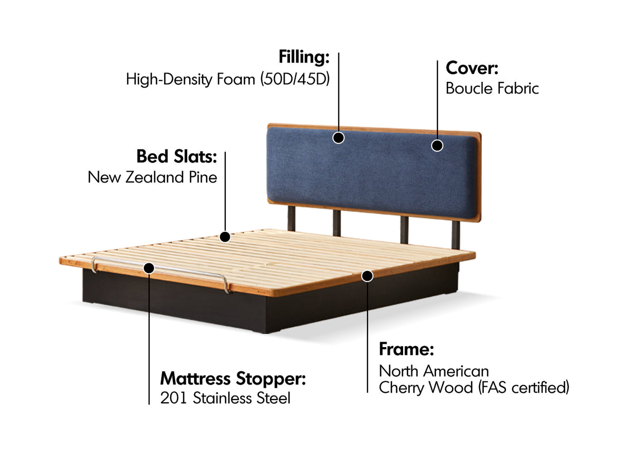 more material details of Bauhaus Cherry Wood Storage Bed FILM