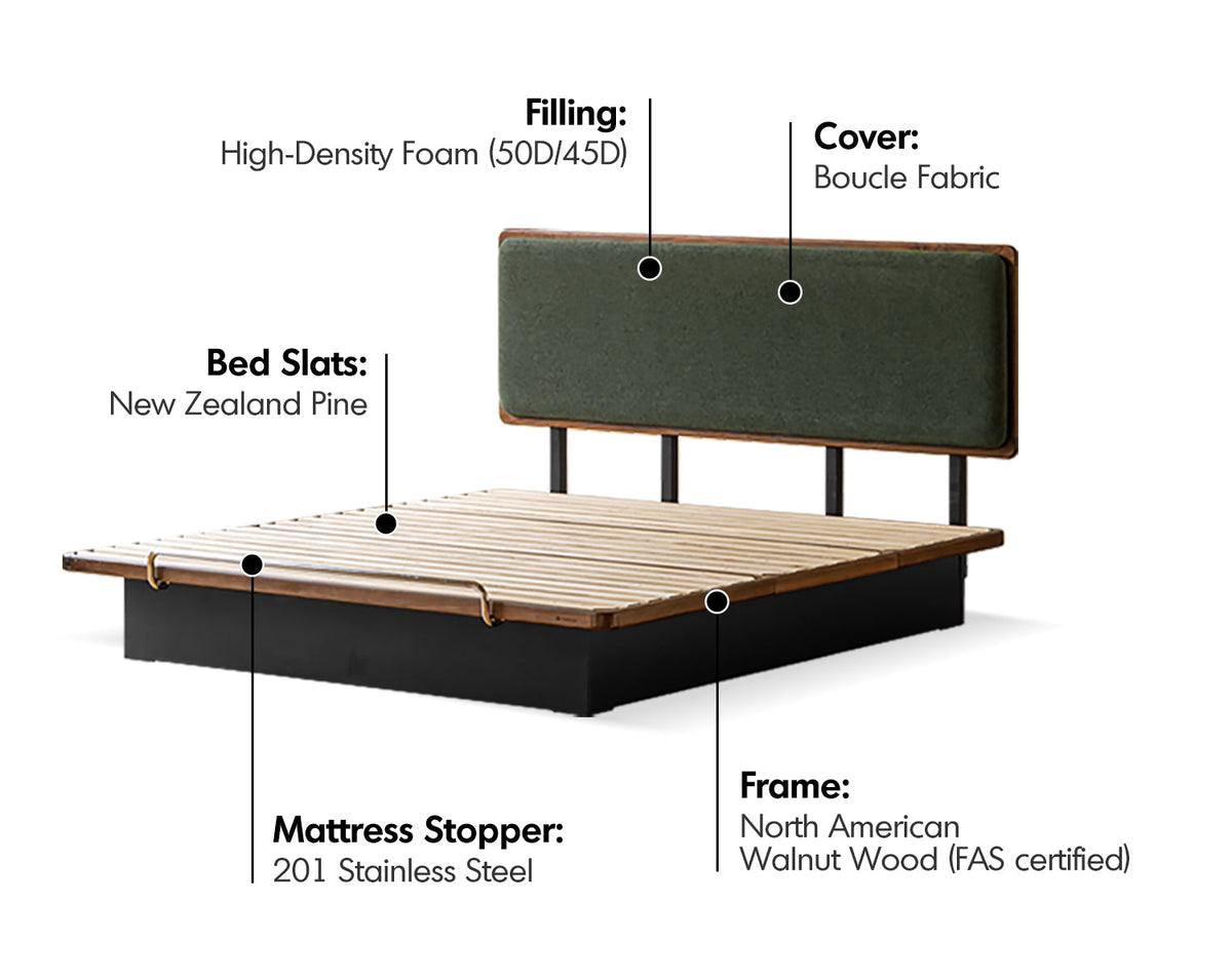 more material details of Bauhaus Walnut Wood Storage Bed FILM