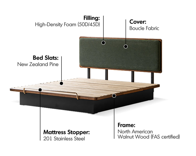 more material details of Bauhaus Walnut Wood Storage Bed FILM