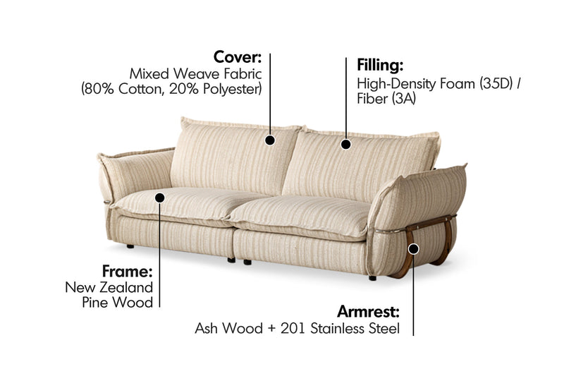 more material details of Cream Boucle Fabric 3 Seater Sofa CIRCLE