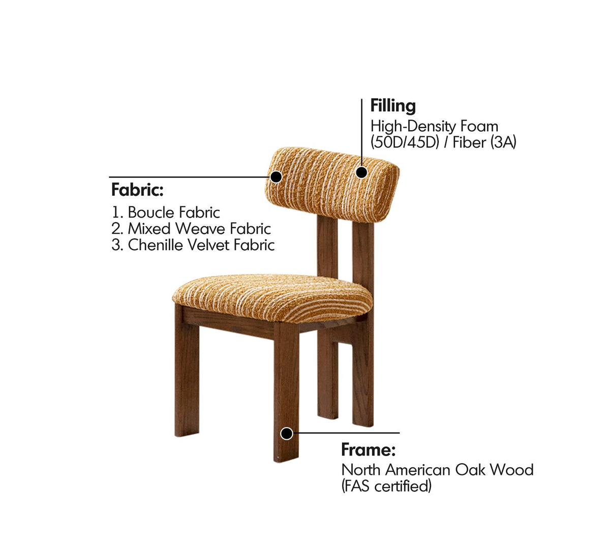 more material details of Bauhaus Boucle Fabric Dining Chair ROMA