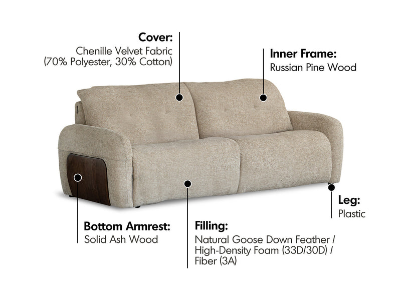 more material details of Cream Chenille Velvet Fabric Recliner 2 Seater Sofa MELLOW