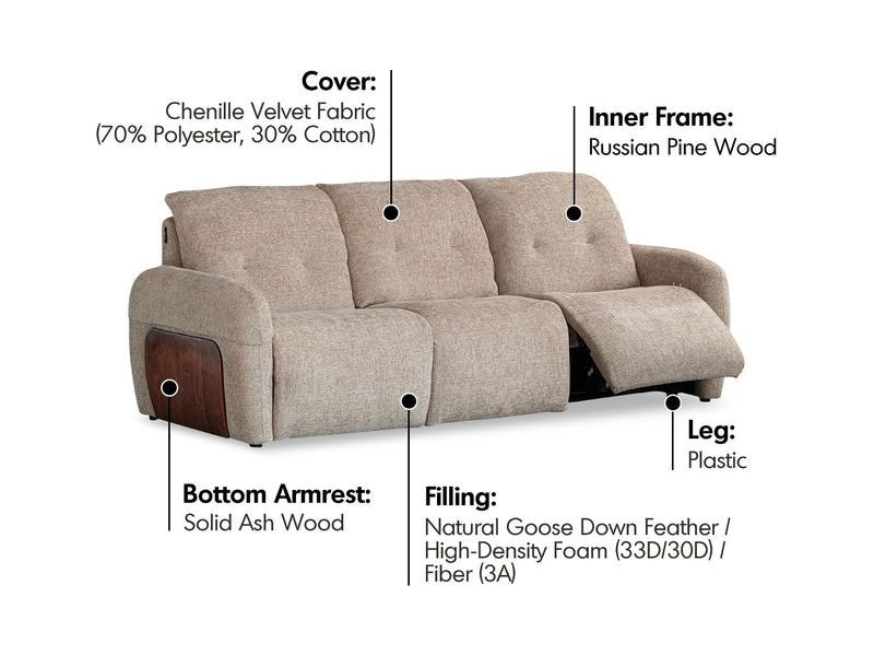 more material details of Cream Chenille Velvet Fabric Recliner 3 Seater Sofa MELLOW