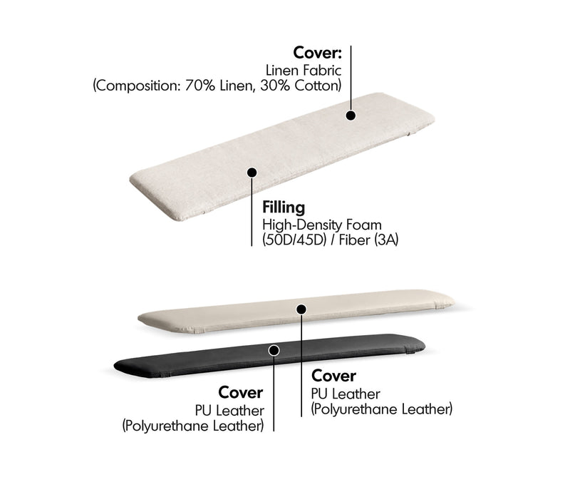 more material details of Scandinavian Removable Padded Bench Cushion CHEESE