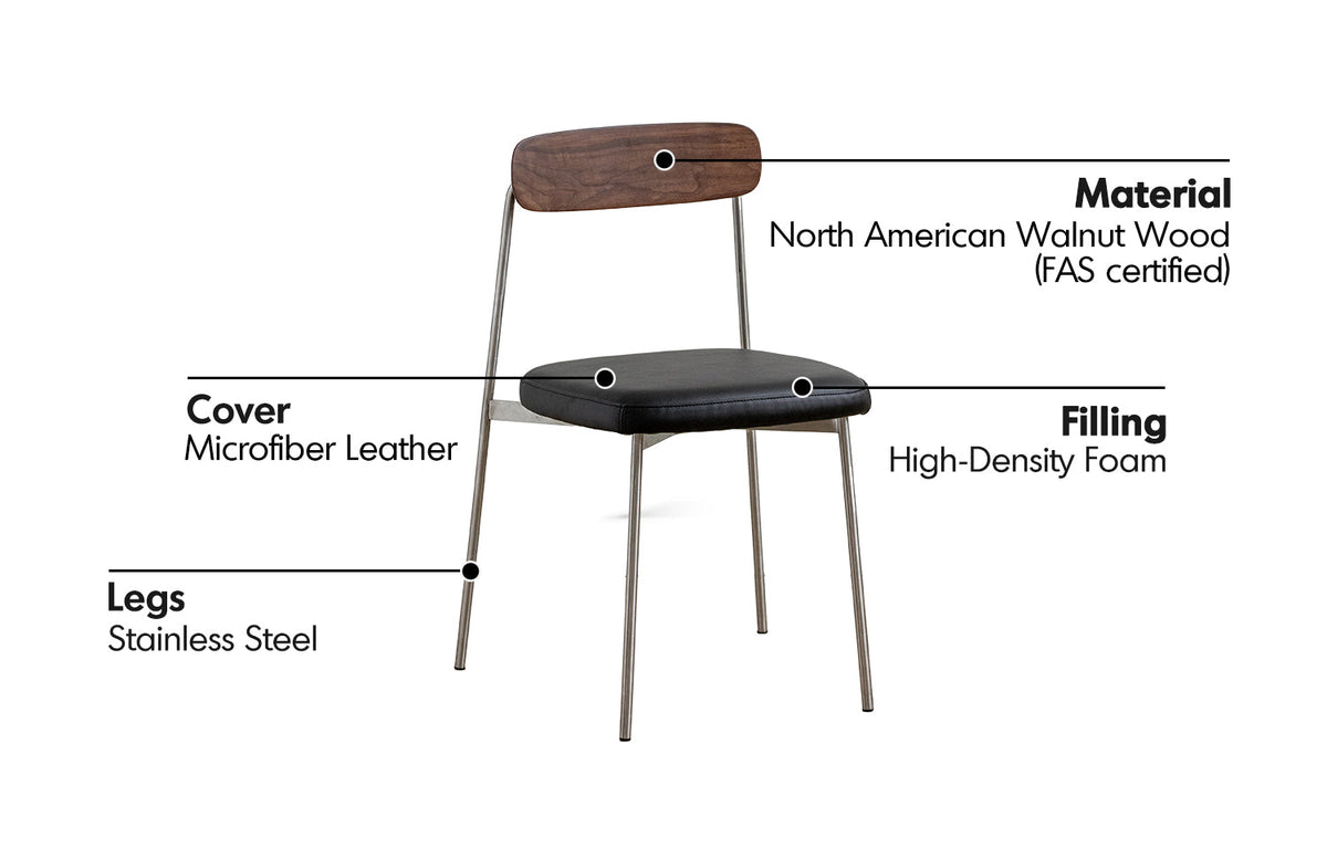 more material details of Bauhaus Walnut Wood Dining Chair WIENER