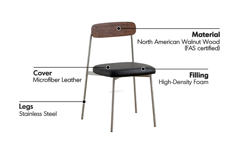 more material details of Bauhaus Walnut Wood Dining Chair WIENER