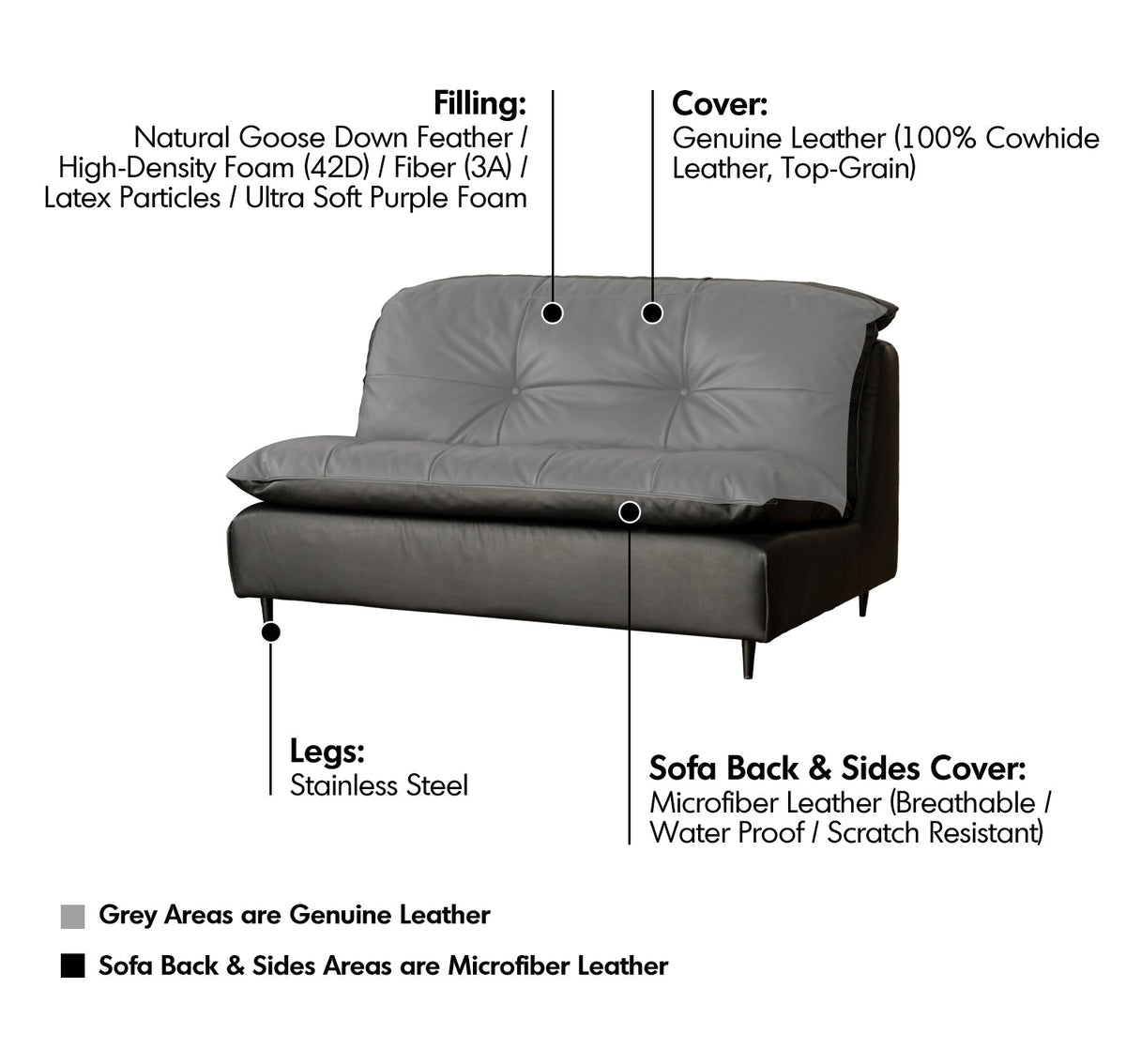 more material details of Vintage Genuine Leather 1 Seater Sofa RIGA