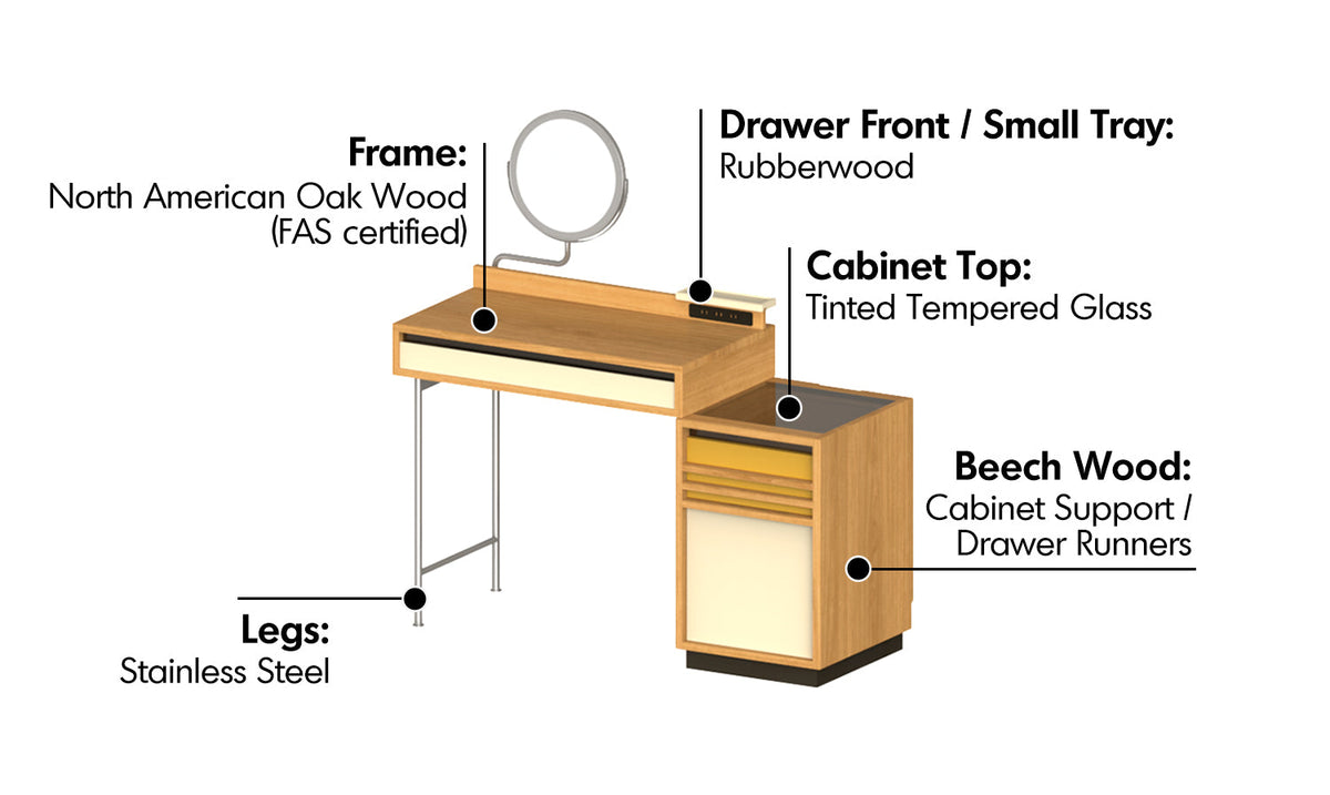 more material details of Bauhaus Oak Wood Dressing Table TEMPO