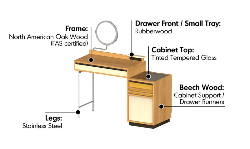 more material details of Bauhaus Oak Wood Dressing Table TEMPO