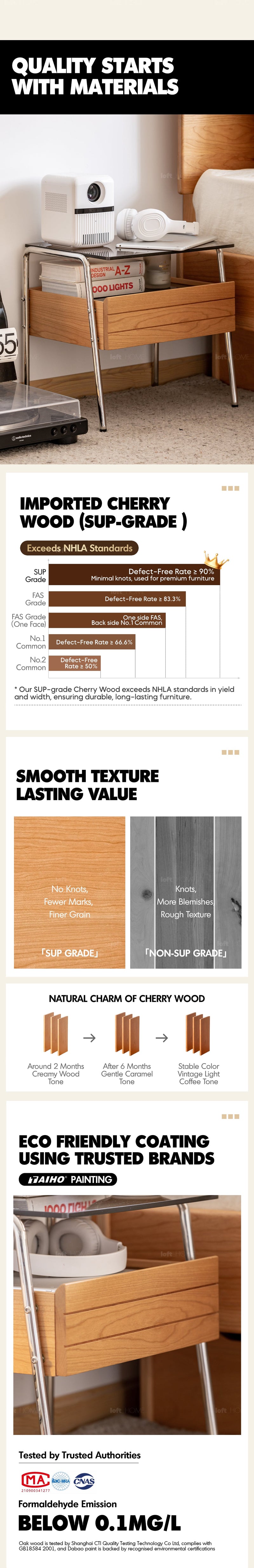 more product details and feature of Bauhaus Cherry Wood Side Table MIRROR LAKE
