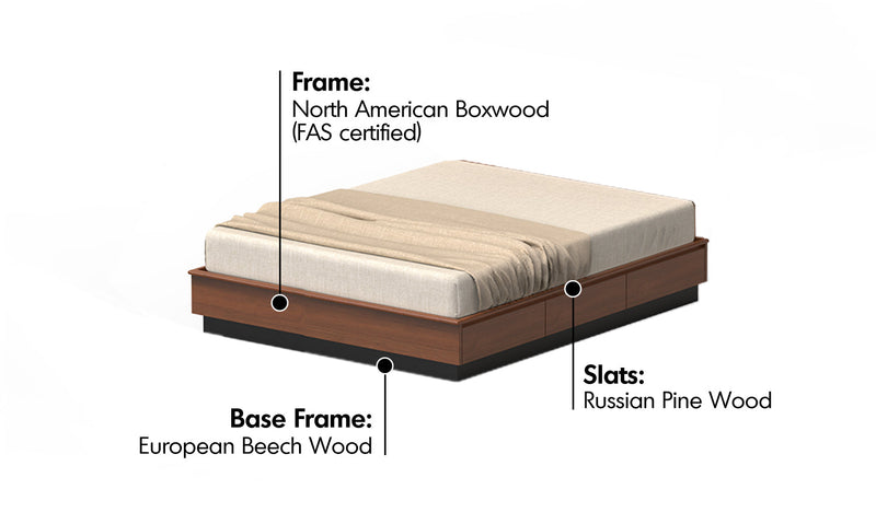 more material details of Vintage Boxwood Lift-Up Storage Platform Bed With Drawer WHEAT FIELD