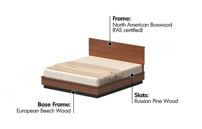 more material details of Vintage Boxwood Lift-Up Storage Bed With Drawer WHEAT FIELD