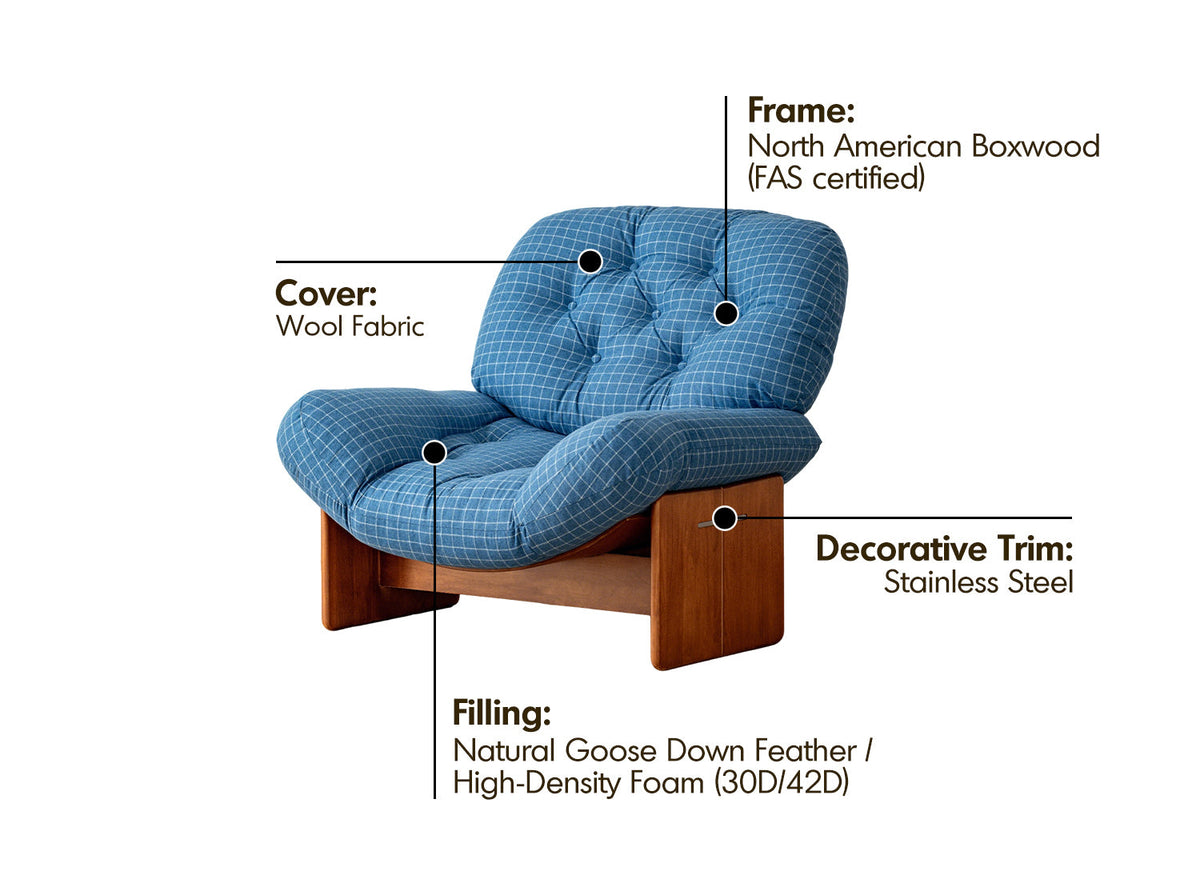 more material details of Bauhaus Wool Fabric 1 Seater Sofa MIES