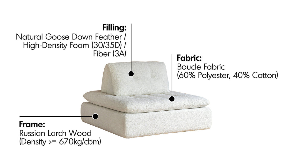 more material details of Cream Boucle Fabric Modular 1 Seater Sofa BLOC