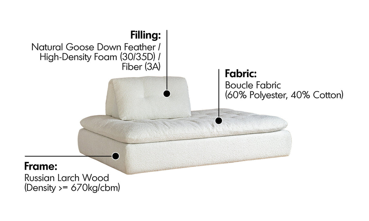 more material details of Cream Boucle Fabric Modular 2 Seater Sofa Couch BLOC