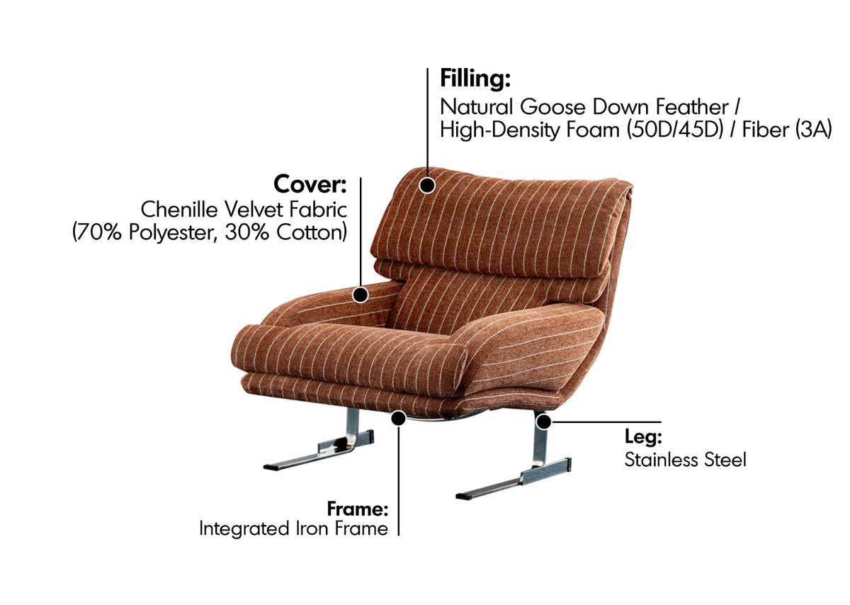 more material details of Bauhaus Chenille Velvet Fabric 1 Seater Sofa SEARLE