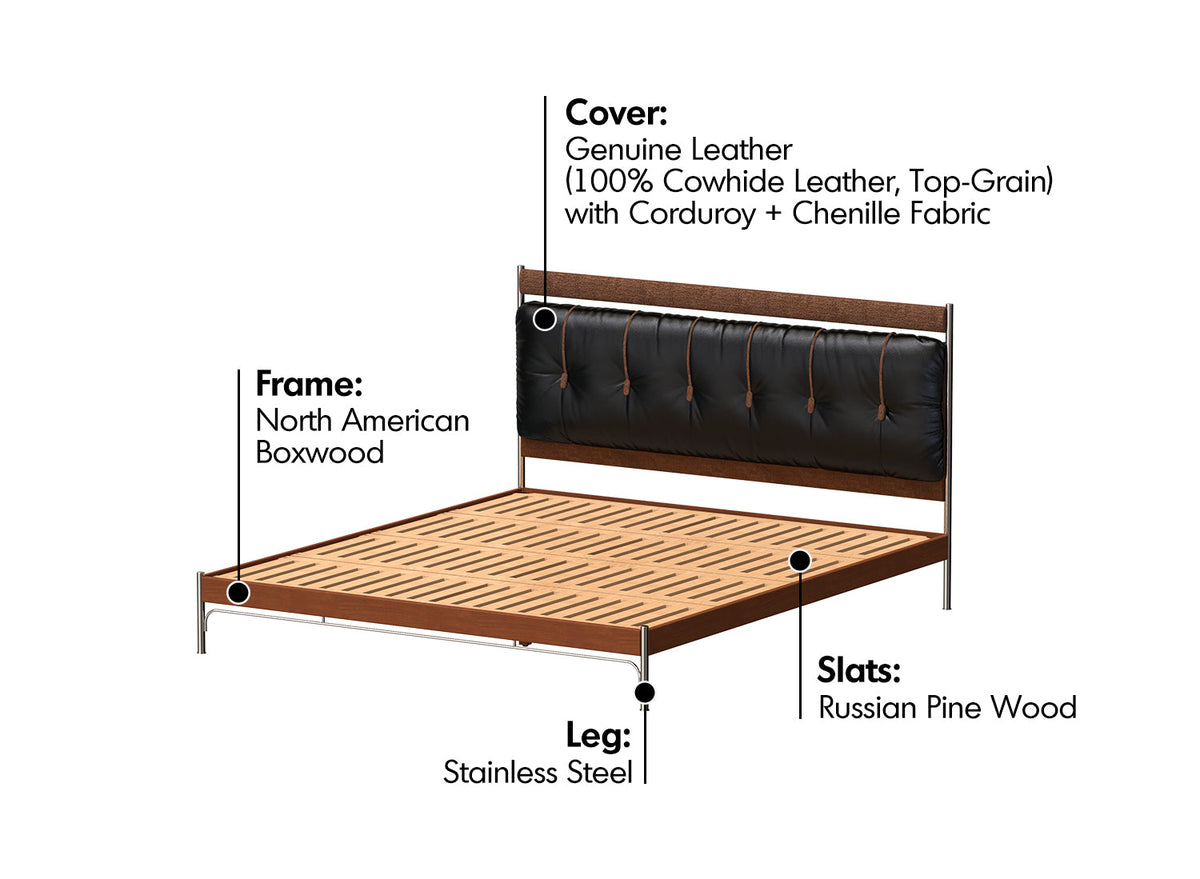 more material details of Bauhaus Genuine Leather Bed SUPPLE BLACK