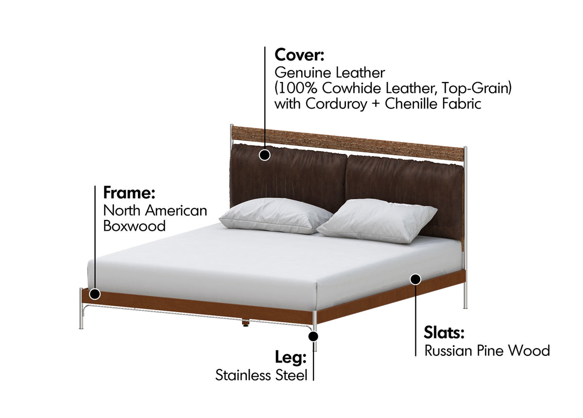 more material details of Bauhaus Genuine Leather Bed SUPPLE BROWN